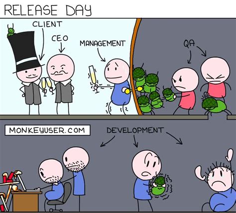 Development Comic