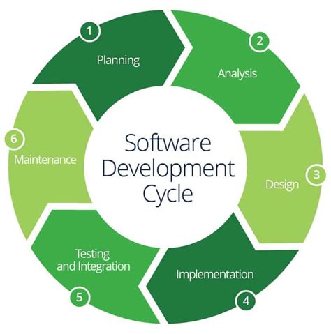 [Pdf] #product_name## Download