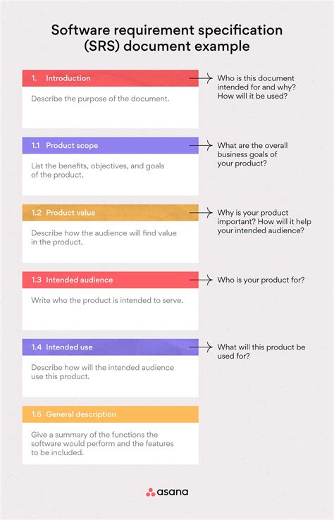 Software Requirement Specification Document Template