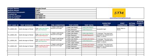 Software Test Case Template