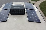 Solar Panels for RV