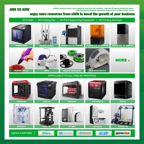 Solidspace Technology LLP | 3D PRINTING FILAMENT MANUFACTURER | PROTOTYPING SERVICES
