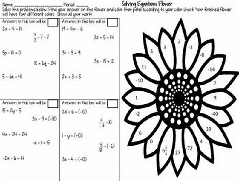 Solving Two-step Equations Coloring Sheet Answer Key
