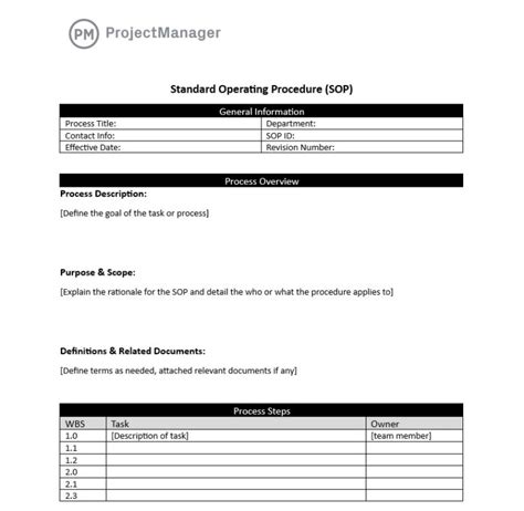 Sop Document Template