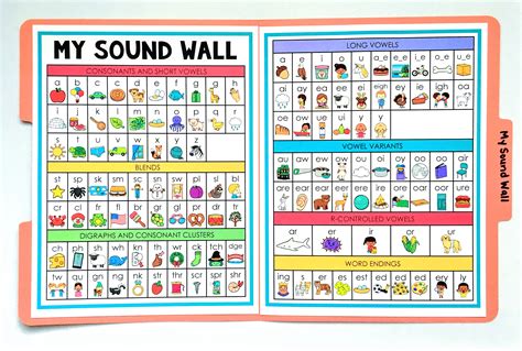 Sound Wall Printable