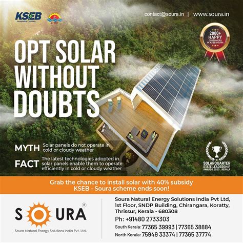 Soura Natural Energy Solution India Pvt Ltd.
