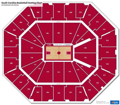 South Carolina Seating Chart