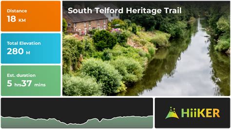 South Telford Heritage Trail