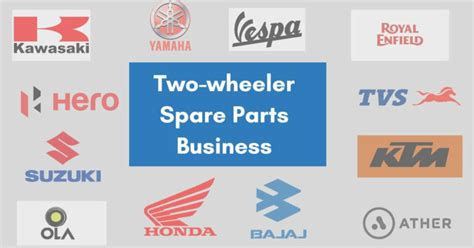 Spare world - Two wheeler spare parts