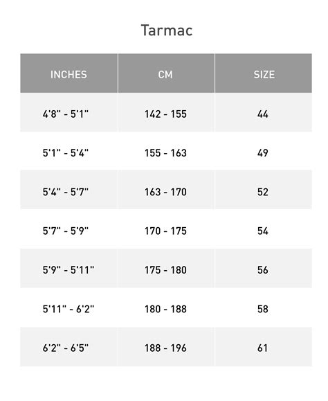 Specialised Tarmac Sizing Chart
