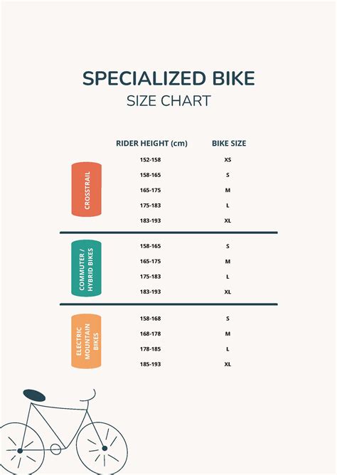 Specialized Bike Frame Size Chart
