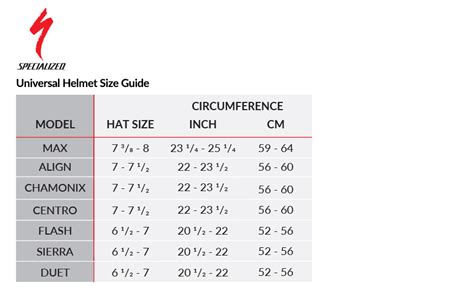 Specialized Helmet Size Chart