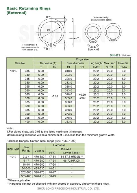 Spiral Retaining Ring Catalog