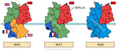 Split Berlin