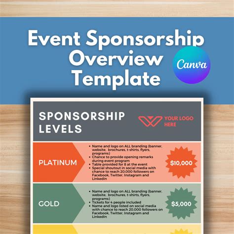 Sponsorship Template For Events