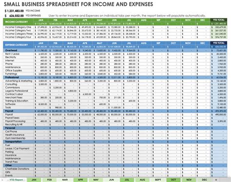 Spreadsheet Template For Business Expenses