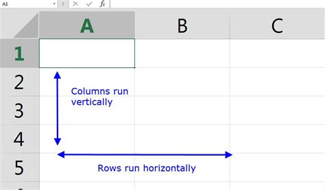 Spreadsheet with Columns and Rows
