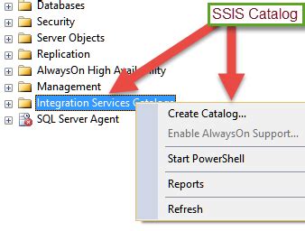 Sql Server 2008 R2 Integration Services Catalog
