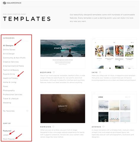 Squarespace Change Template