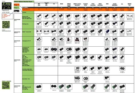 Sram Bottom Bracket Spacer Chart