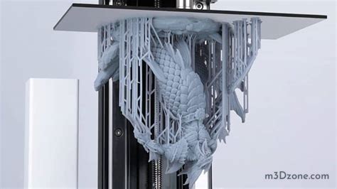 Sri 333 UV 3D printing works (p)Ltd