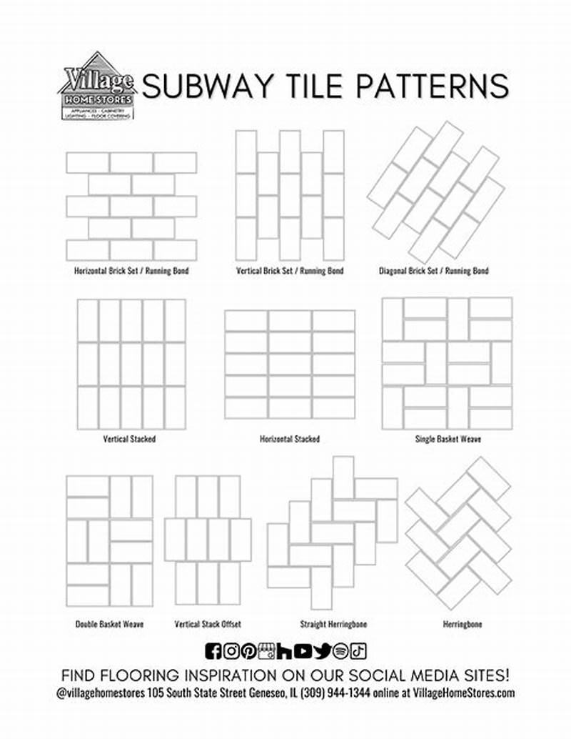 Stacked Tile Pattern