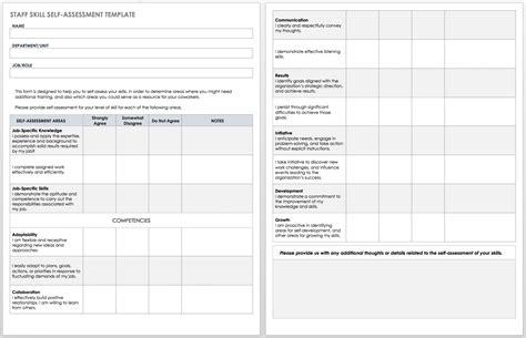 Staff Self Assessment Template