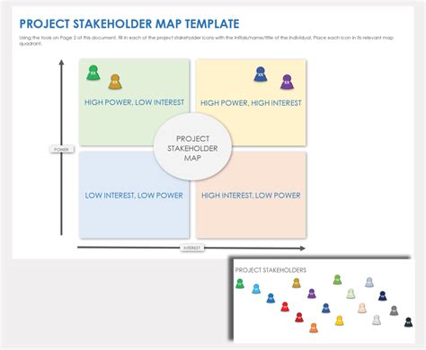 Stakeholder Mapping Template Excel