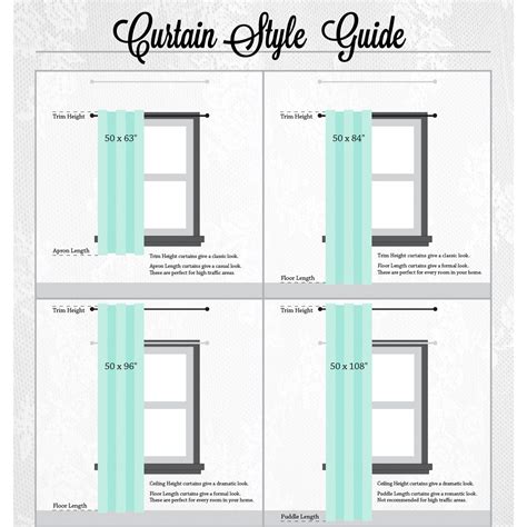 Standard-Curtain-Panel-Sizes

