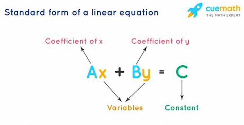 Standard Form Of A Linear Function Examples