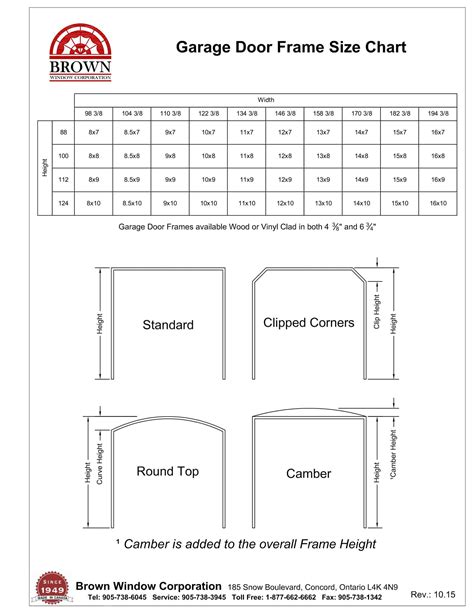 Standard Garage Door Sizes Chart