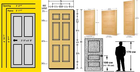 Standard-Interior-Door-Size
