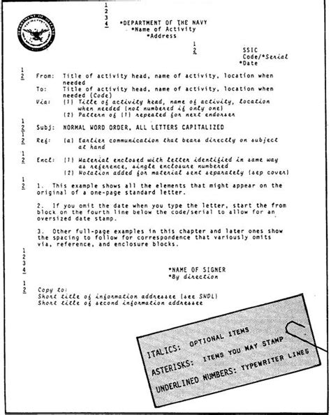 Standard Naval Letter Template