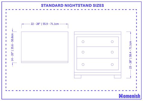 Standard-Nightstand-Height
