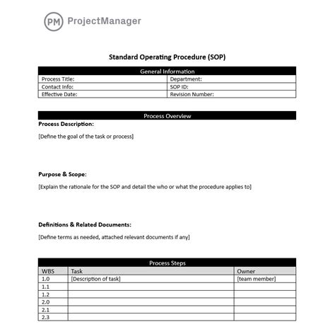 Standard Operating Procedure Sop Template
