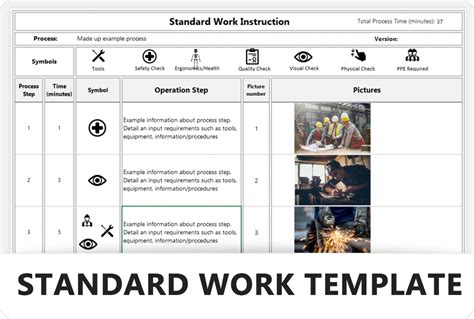 Standard Work Templates