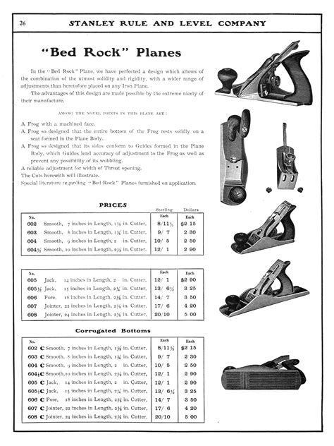Stanley Plane Size Chart