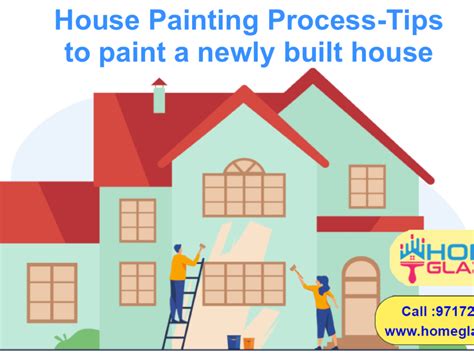 Star Home painting & pop service royals play asian paints & painters