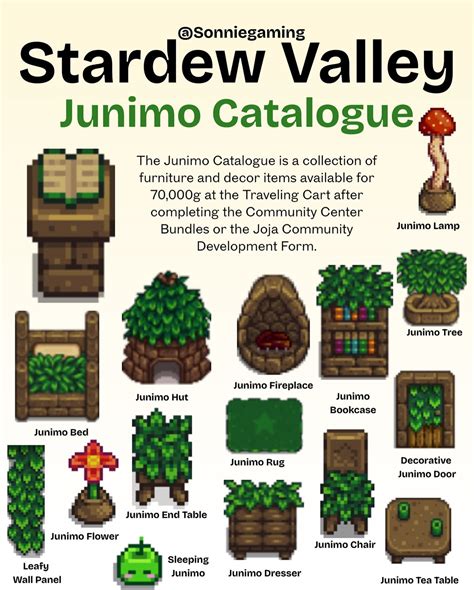 Stardew Junimo Catalogue