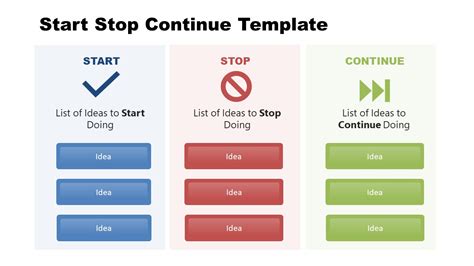 Start Stop Continue Template Ppt
