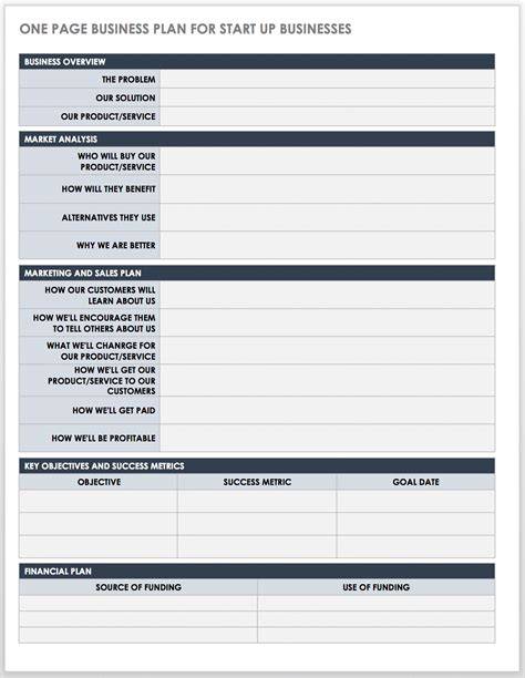 Start Up Business Plan Template