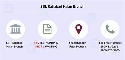 State Bank of India RAFIABAD KALAN