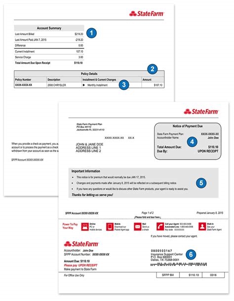 State Farm Insurance Monthly Payment