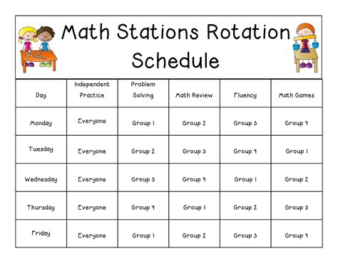 Station Rotation Template