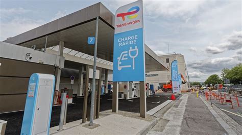 Station Service à Rouen