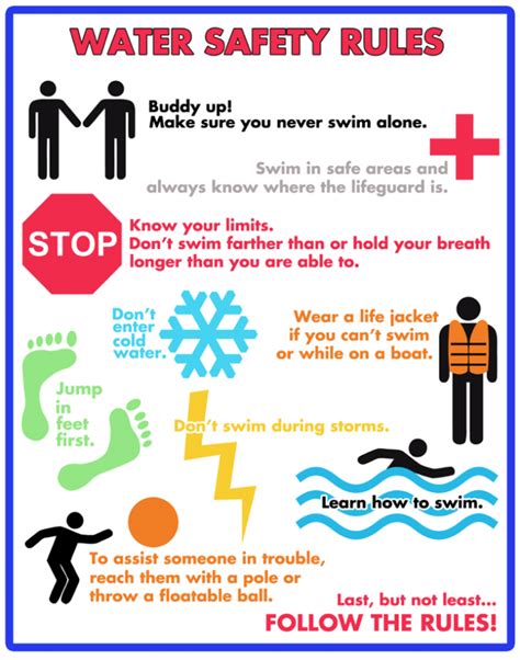 Stay Safe on the Water