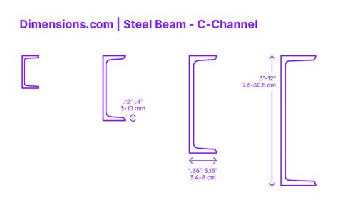 Steel C Channel Size Chart