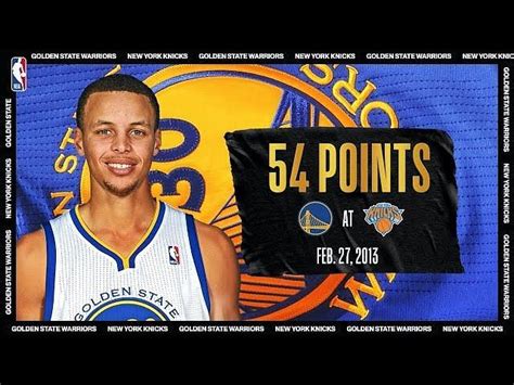 Steph Curry Career Total Points