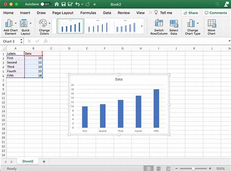 Steps To Create Bar Chart In Excel