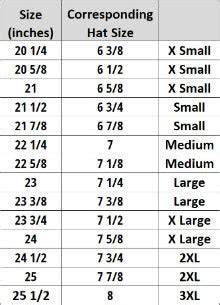 Stetson Hat Sizes Chart